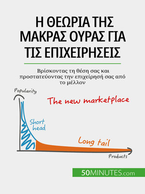 cover image of Η θεωρία της μακράς ουράς για τις επιχειρήσεις